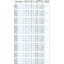 Corpo pompa FB4-1028